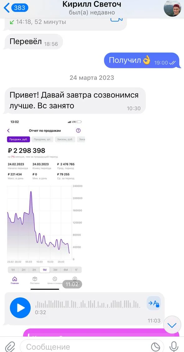 Пруф: 2 млн выручки