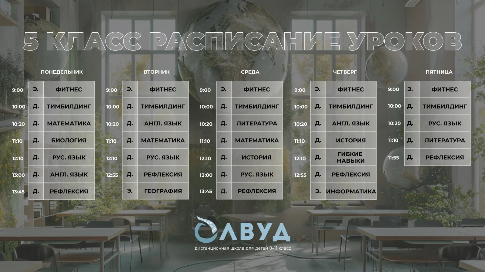 Настоящее расписание уроков Олвуд, 5 класс
