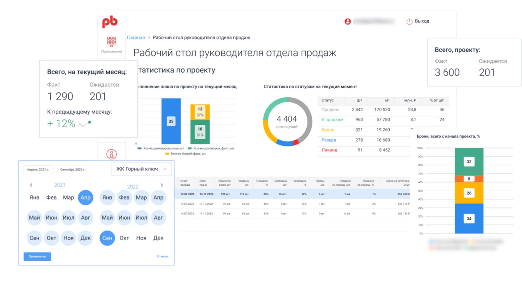 CRM-система для строительных компаний