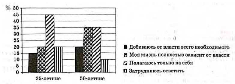 Иллюстрация к заданию, рис.1