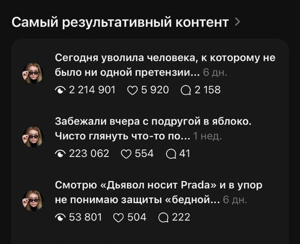Самый результативный контент — топ 3 поста