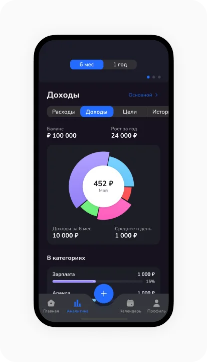 Приложение для финансов