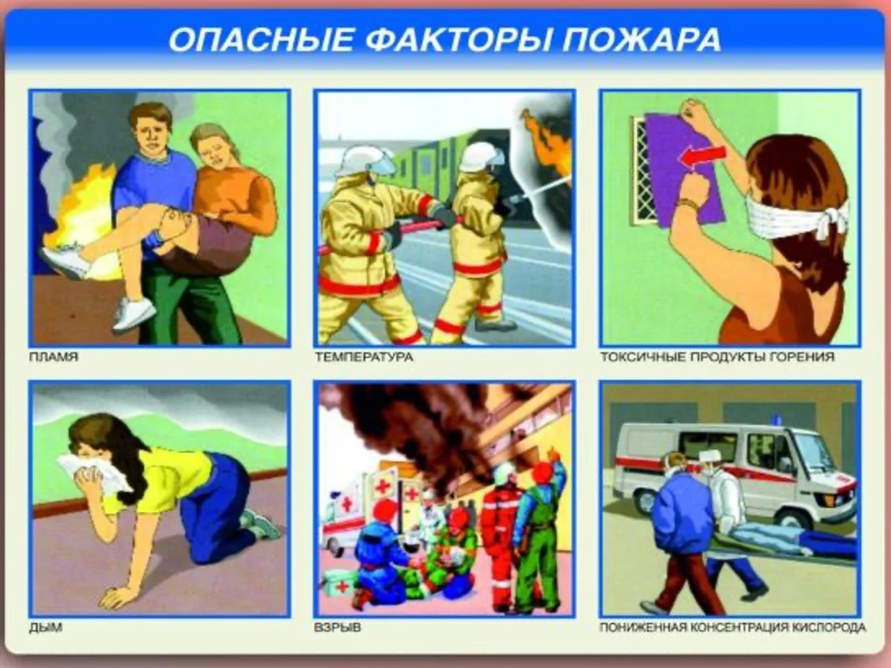 Ответственные за пожарную безопасность