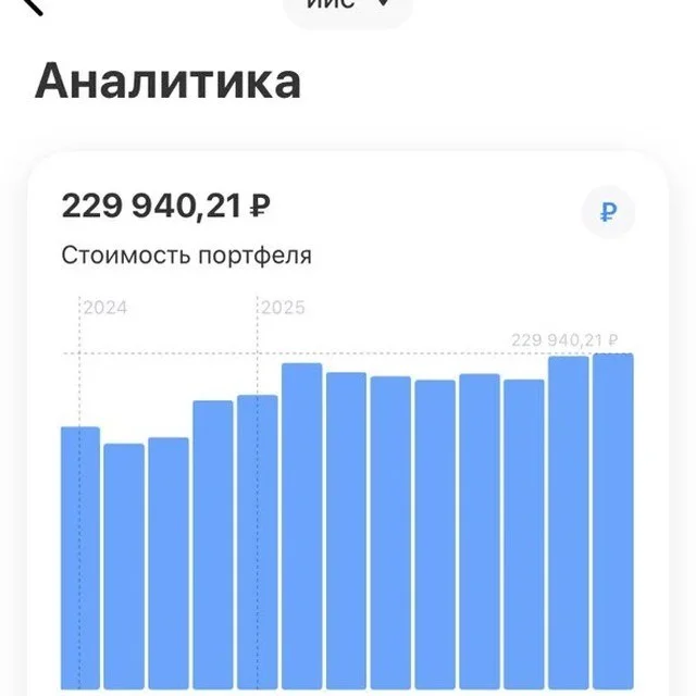 Скрин портфеля