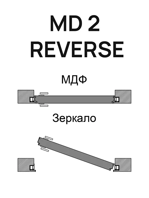 Вариант 4