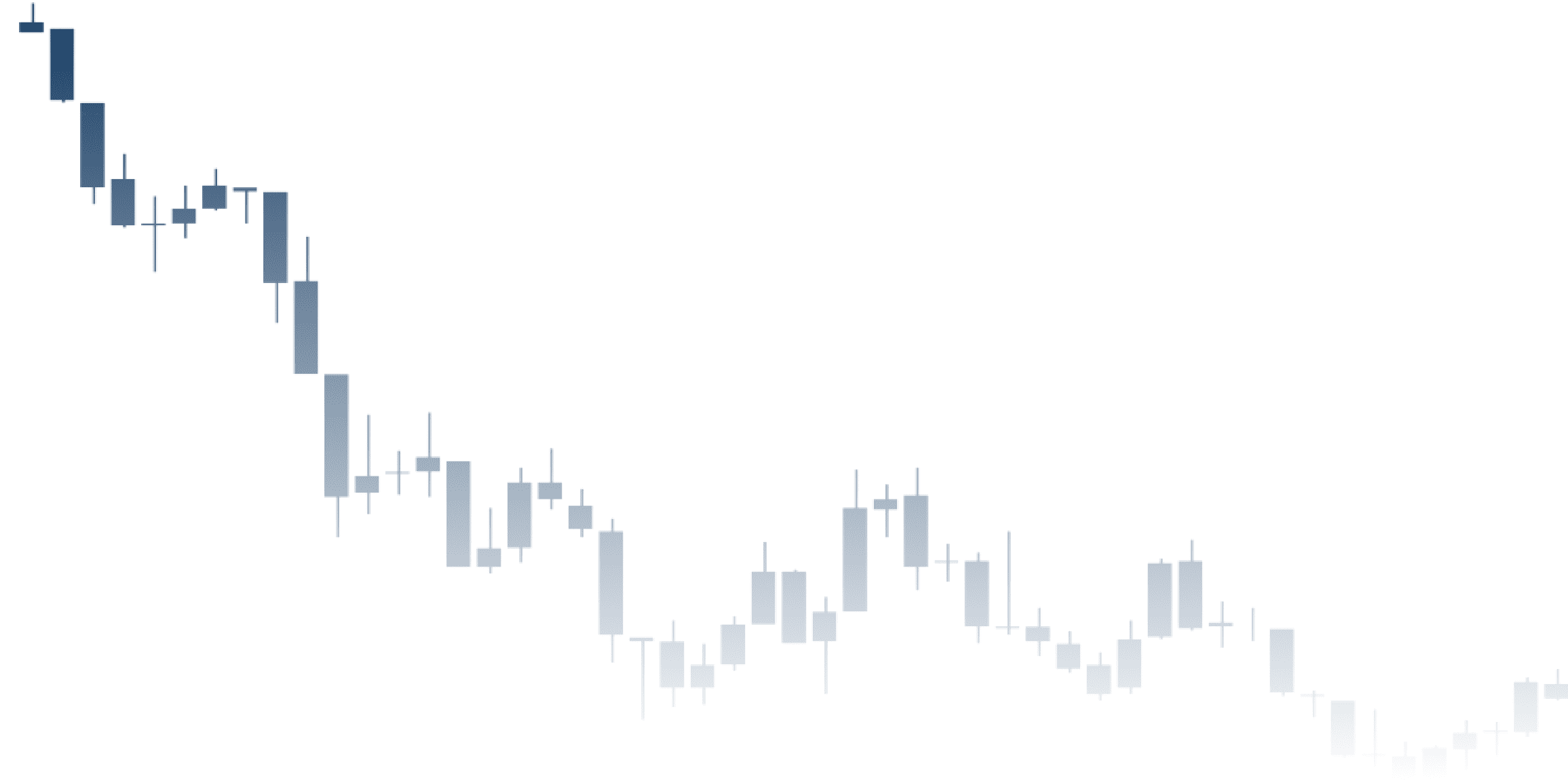 How To Find The Time To Trading Pocket Option On Facebook