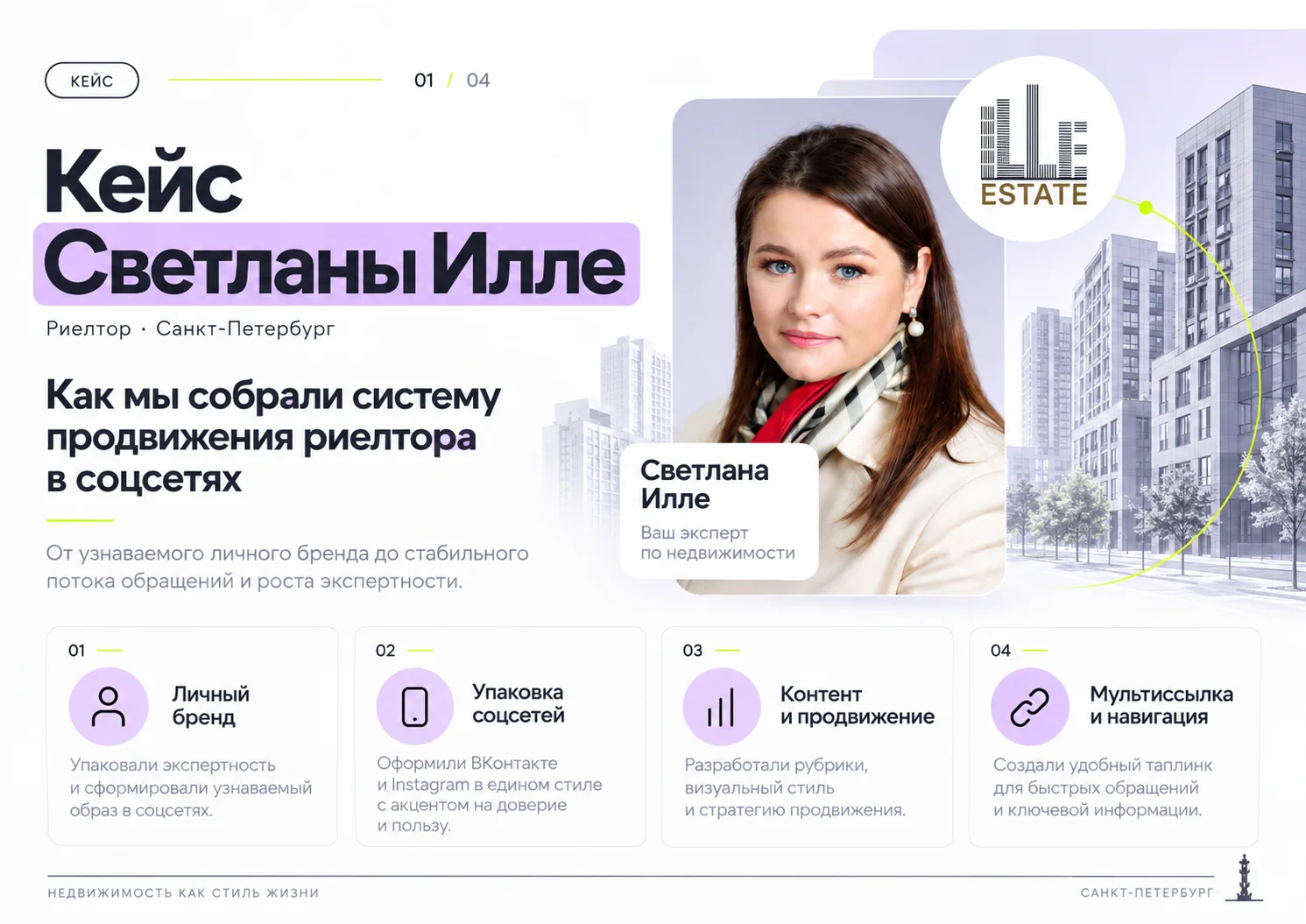 Кейс Светланы Илле — система продвижения риелтора