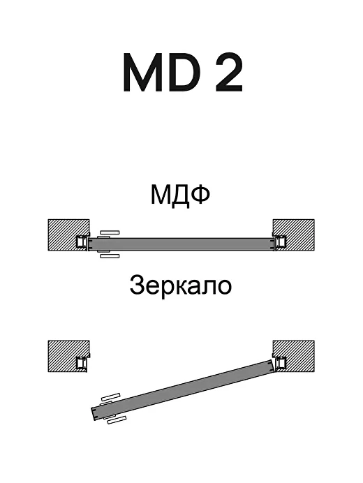 Вариант 3