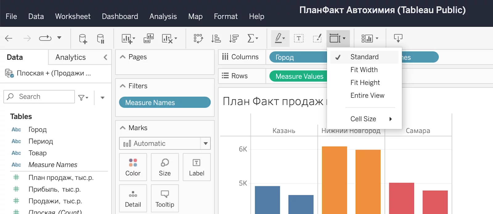 Tableau дашборд: создание, обзоры и примеры визуализации Табло dashboard -  что это такое и как опубликовать