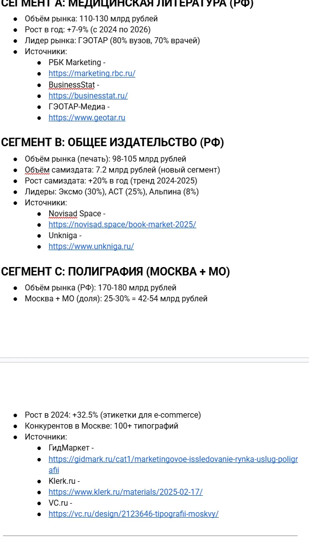 Результат от Perplexity с цифрами и источниками