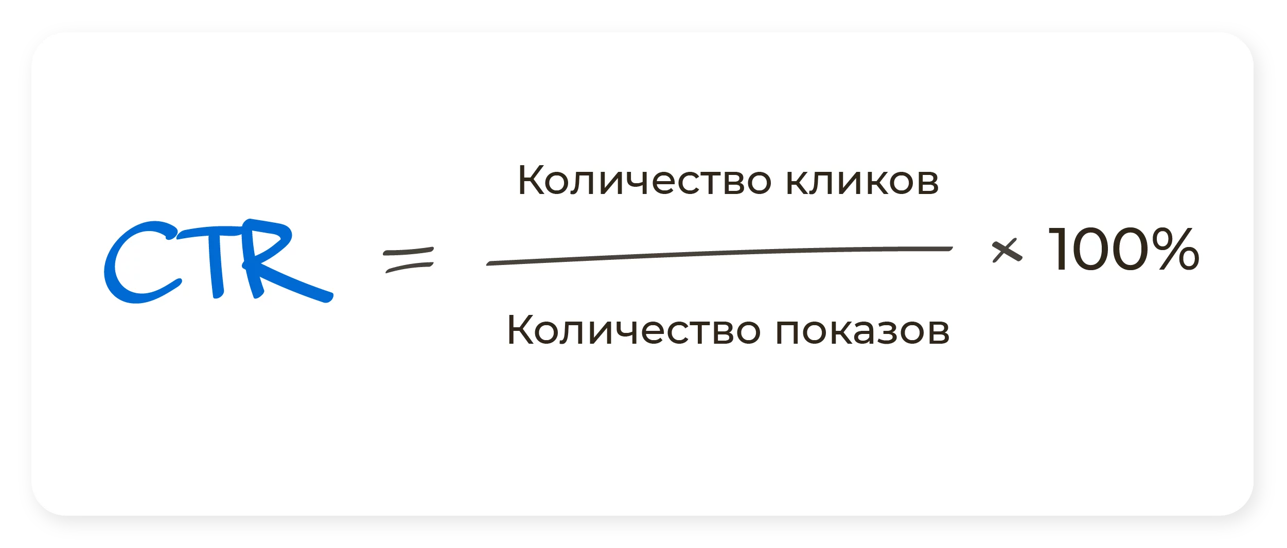 Эффективность интернет-рекламы — показатели, методы оценки и примеры | Блог  Андата