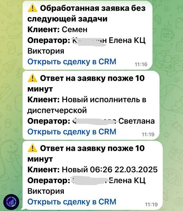 Скриншот уведомлений в Telegram о работе колцентра
