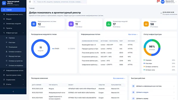 Главный экран системы «Архитектурный реестр»: каталог объектов, информационные потоки, статус инфраструктуры и последние изменения