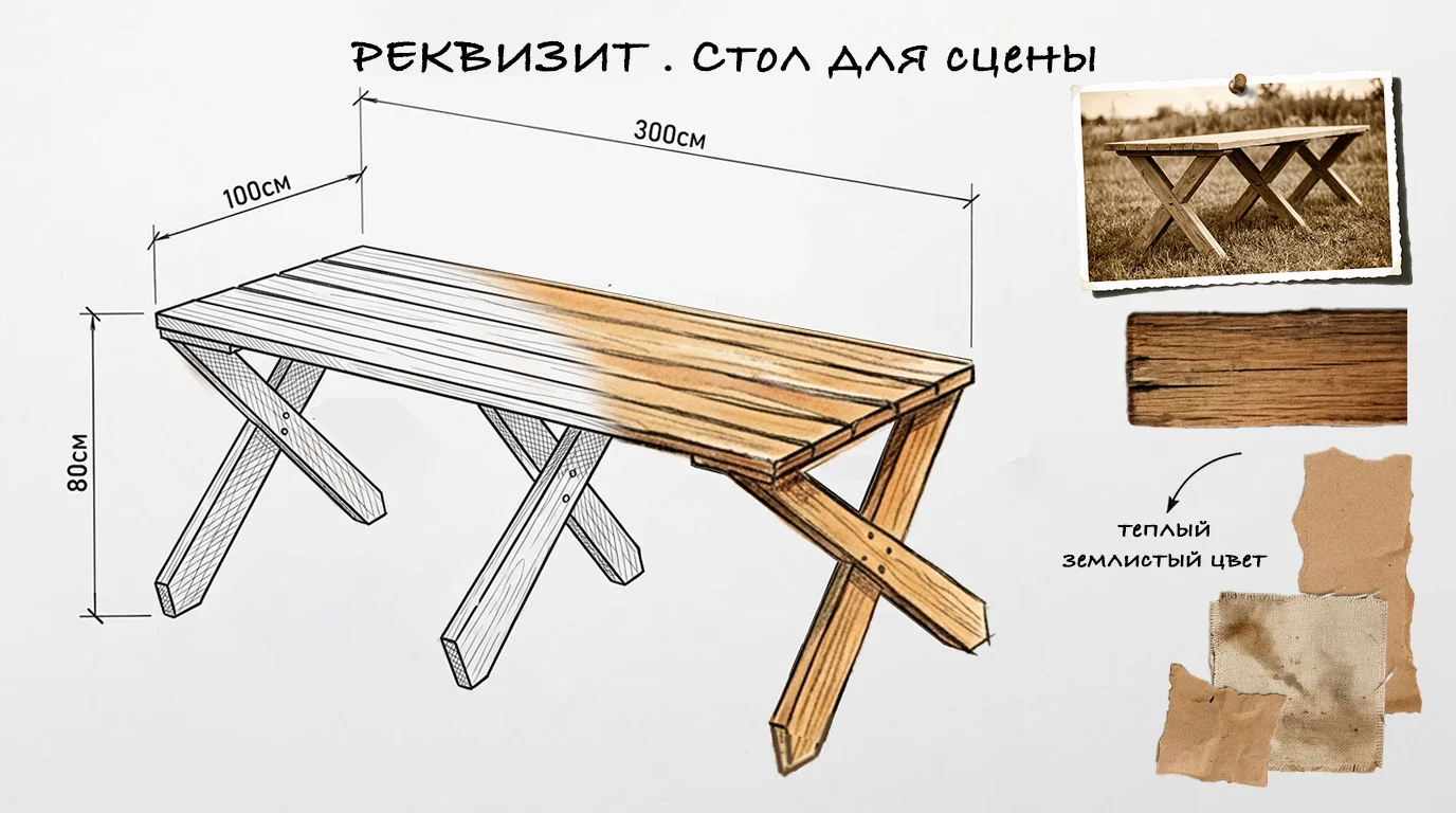 Эскиз обеденного стола