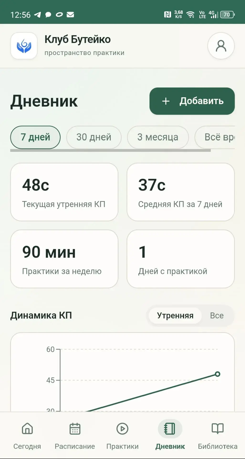 Дневник Клуба Бутейко