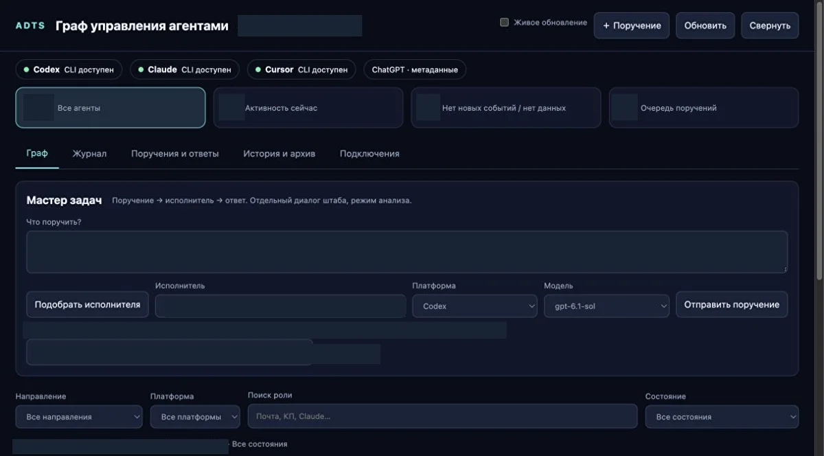 Реальный фрагмент рабочего графа агентов с фильтрами и мастером поручения; рабочие значения скрыты