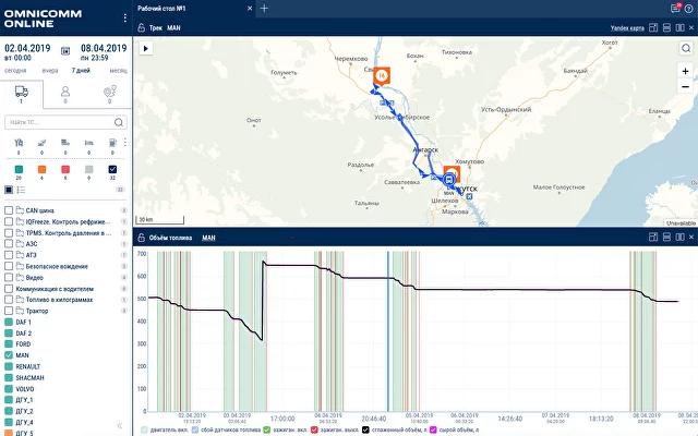 GPS мониторинг транспорта в Санкт-Петербурге | ООО 