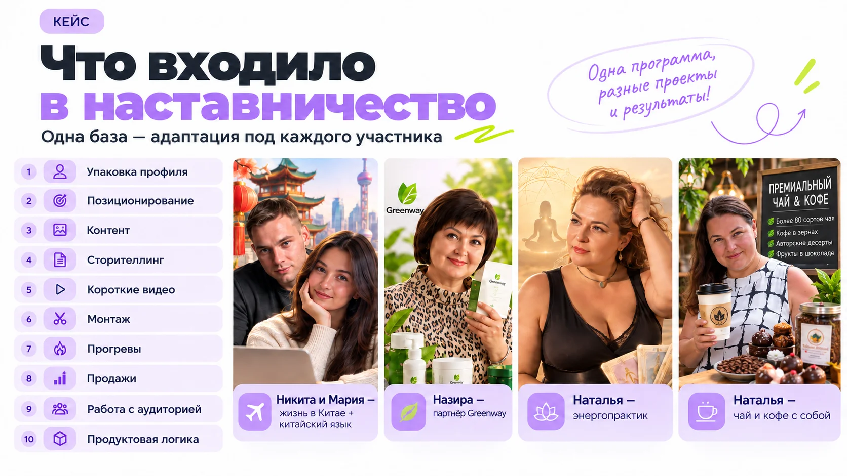 Что входило в групповое наставничество