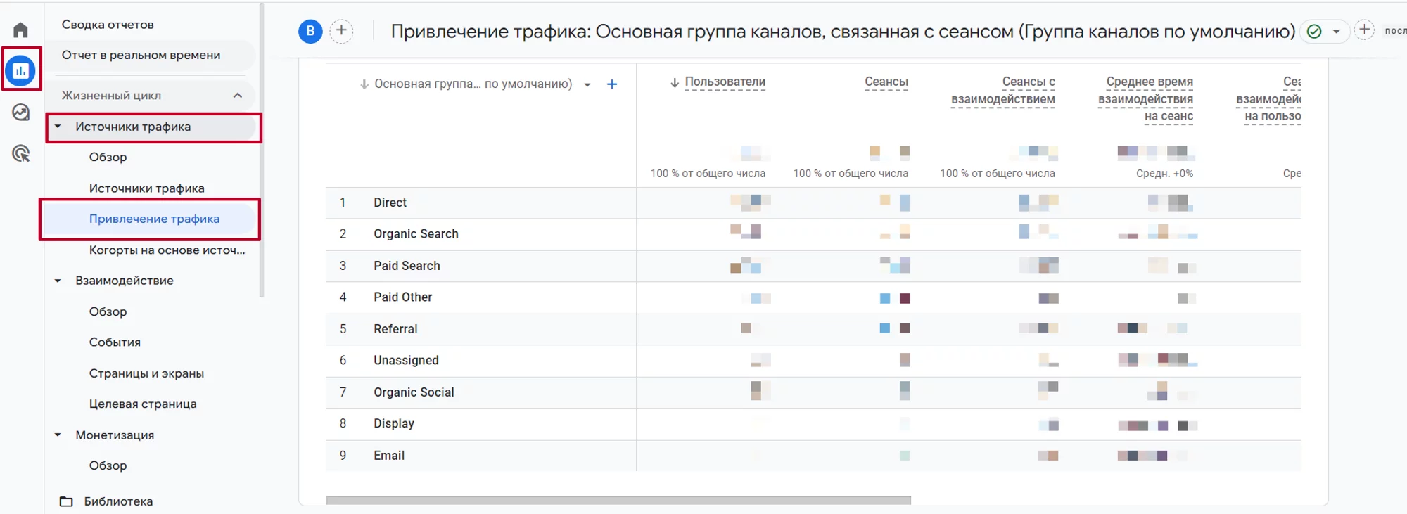 UTM-метки — что такое, для чего нужны и как создать динамические метки для  рекламы | Блог Андата