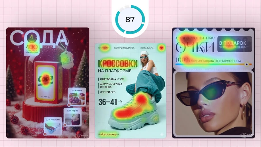 А/Б тесты карточек