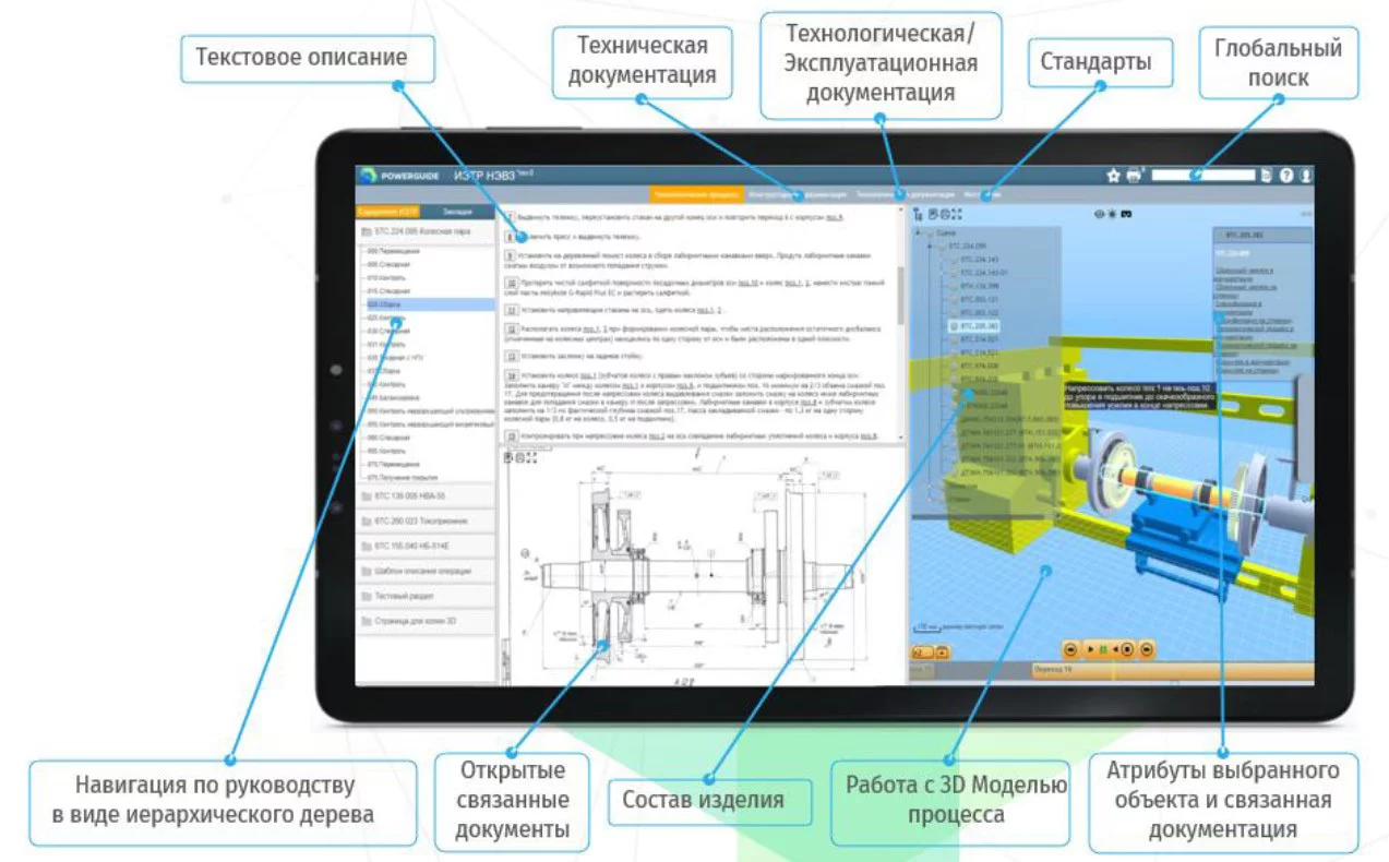 POWERGUIDE — интерактивные инструкции и электронные каталоги изделий