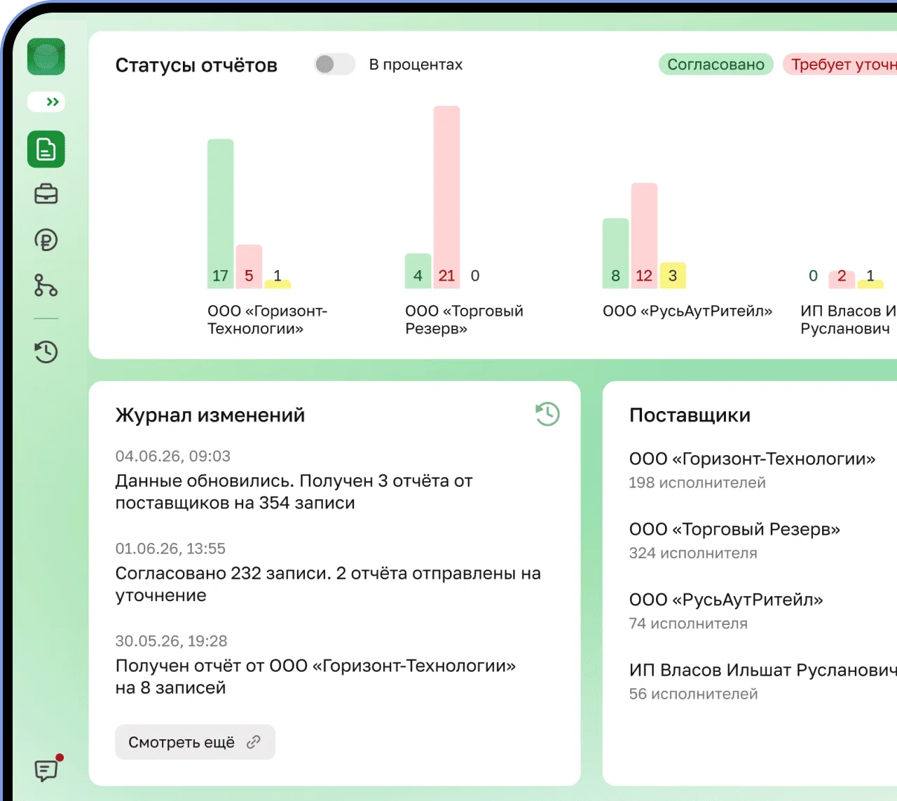Модуль для работы с ФНС&nbsp;России
