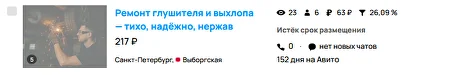 Результат Avito Raid — Кузовной ремонт 640 рублей лид
