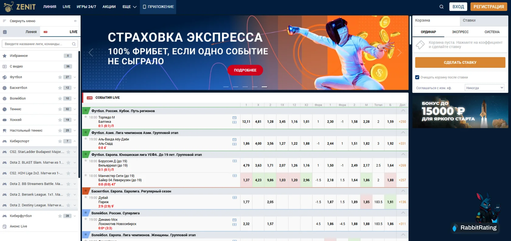 Интерфейс и удобство (UX) в Zenit