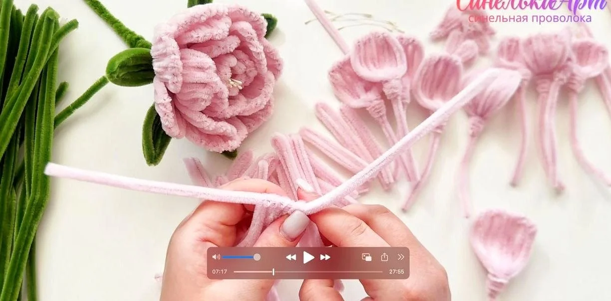 Процесс создания