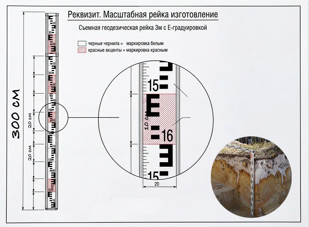 Чертёж масштабной рейки