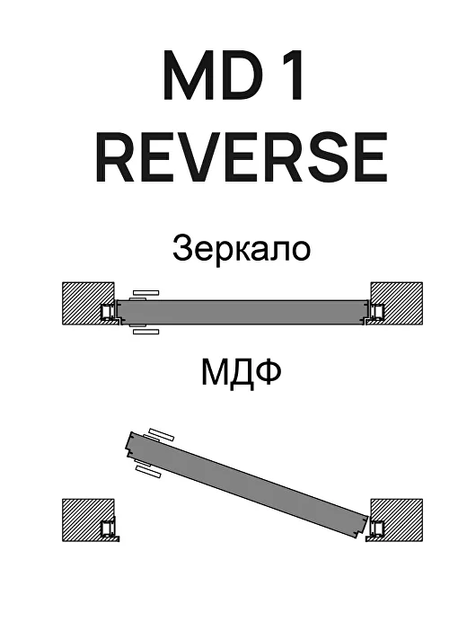 Вариант 2