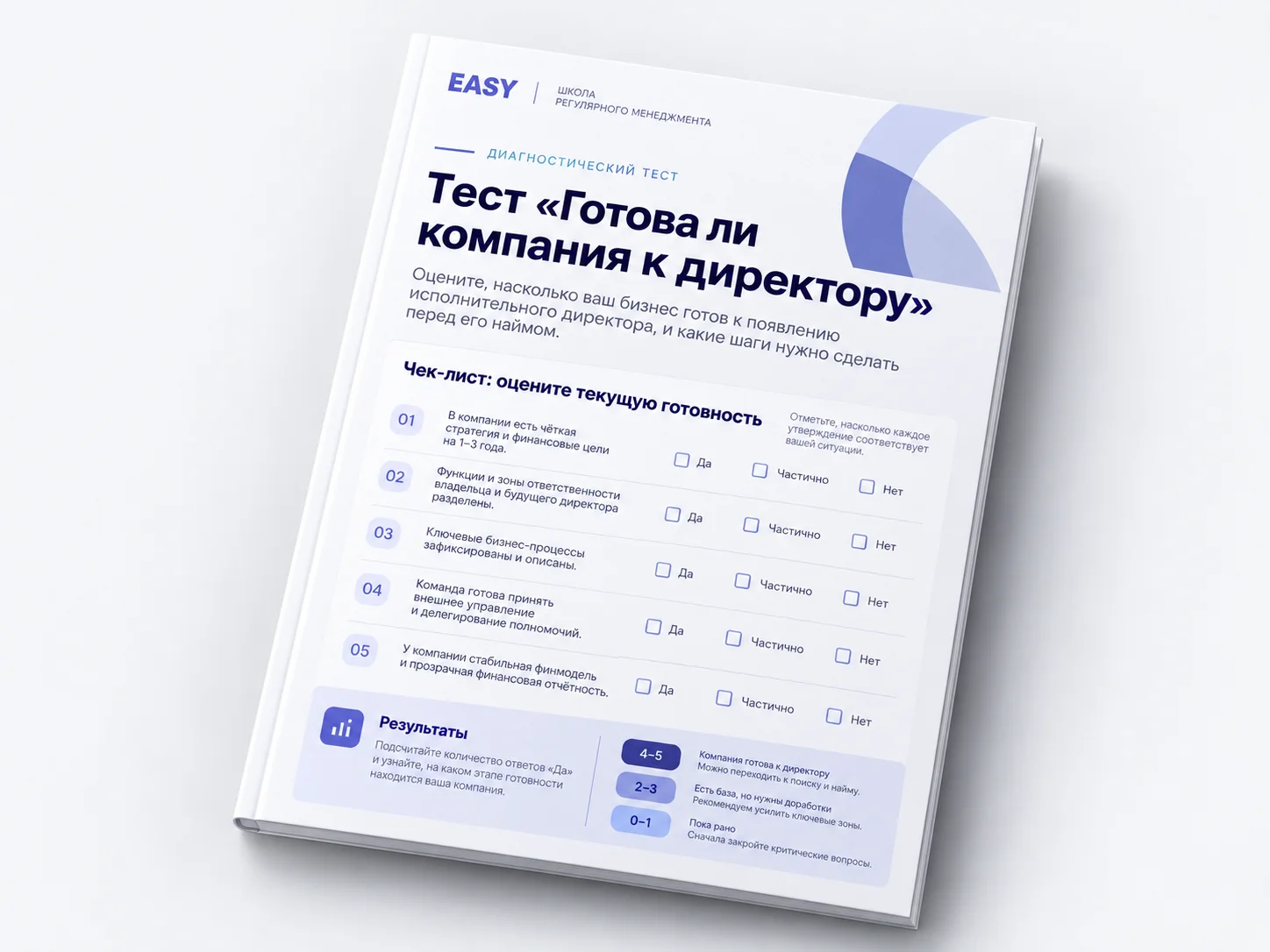 Тест Готова ли компания к директору