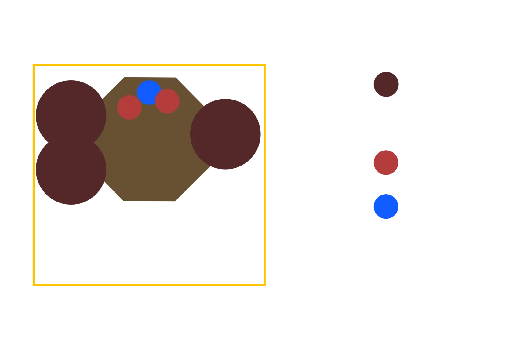 Схема арены и порталов