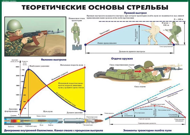 Обе партии в США хотят усилить проверки, как Украина использует американское оружие - WP - malino-v.ru