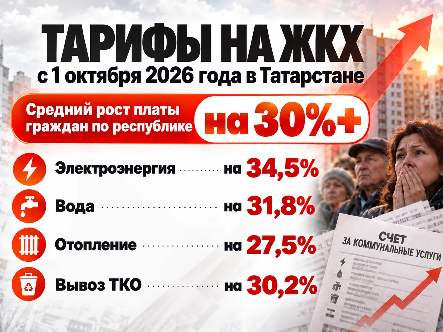 ДТП Казань