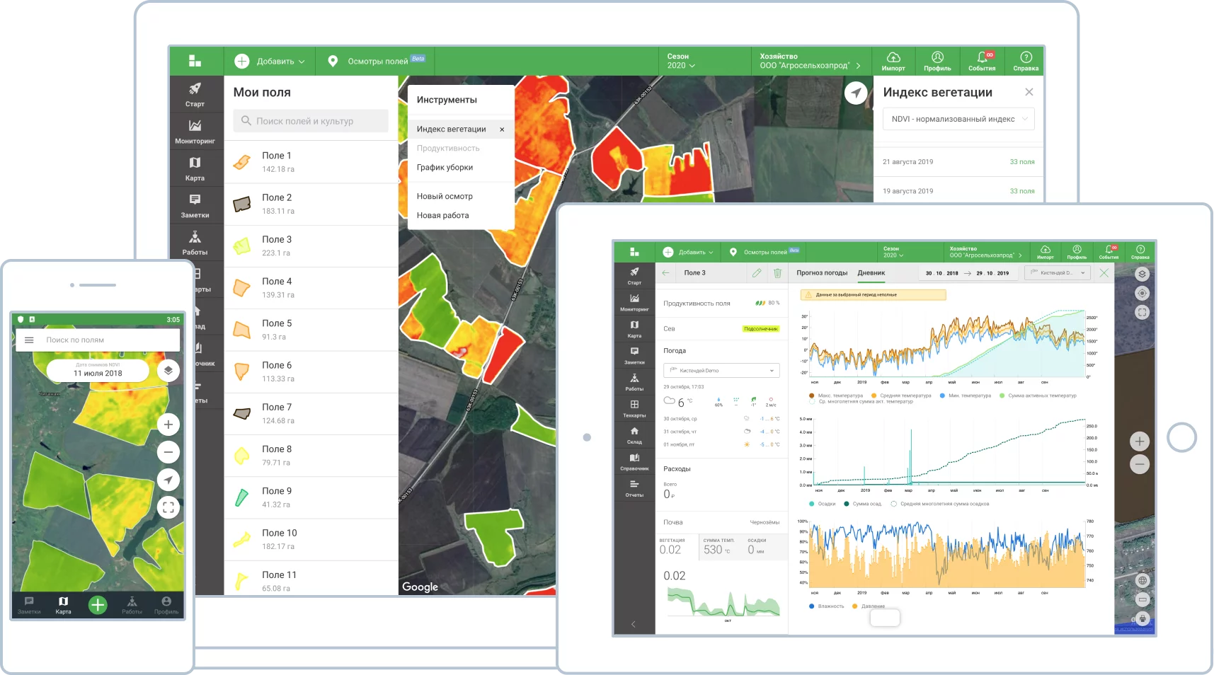 Платформа цифрового сельского хозяйства | ExactFarming - сервис для  агробизнеса