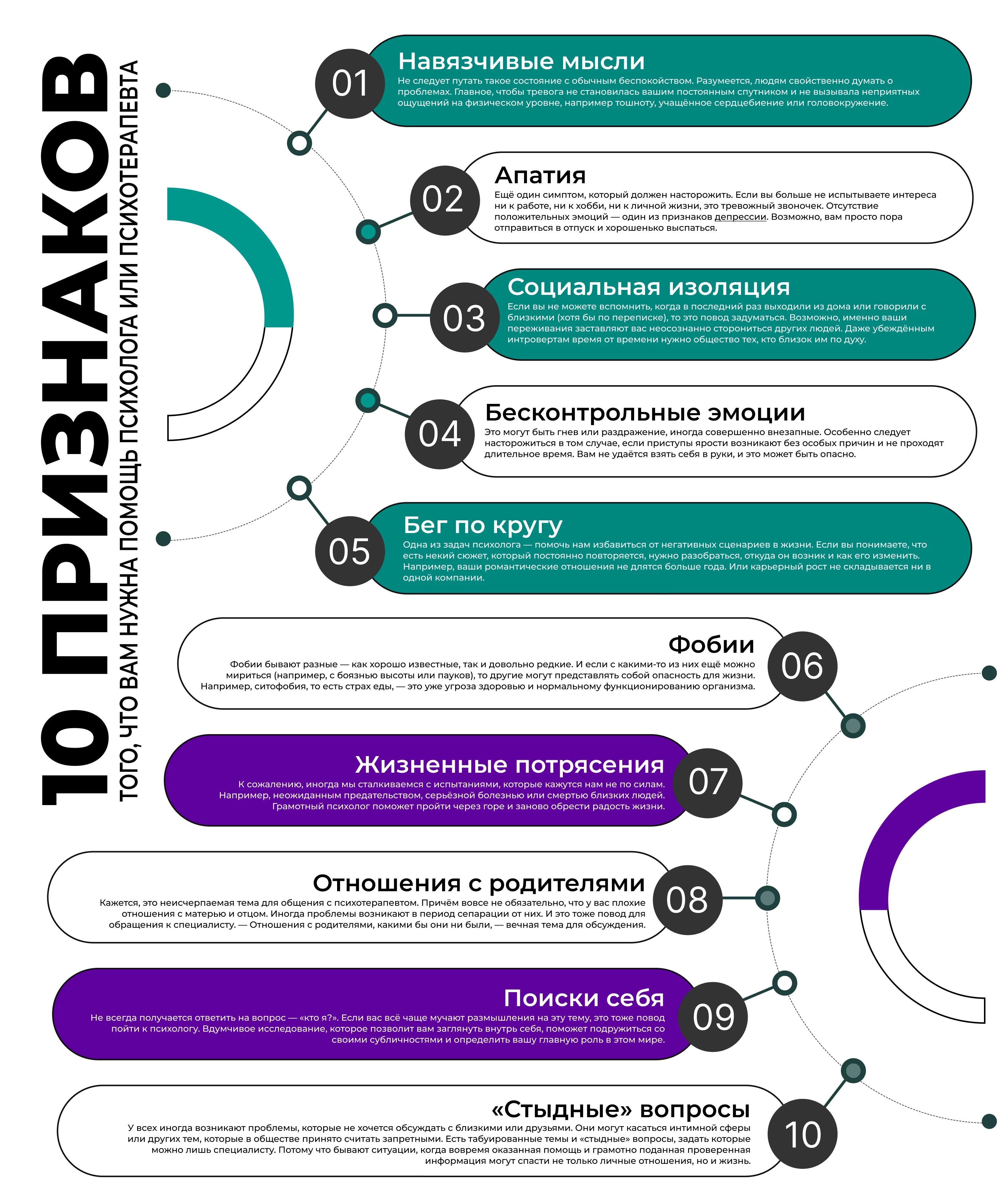 Центр профилактической работы с молодёжью