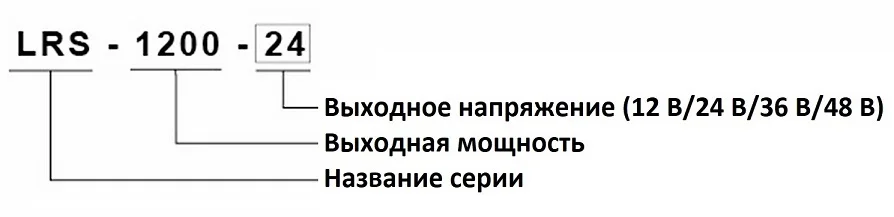 [30.06.2025] LRS-1200 — серия промышленных источников питания от MEAN WELL 2