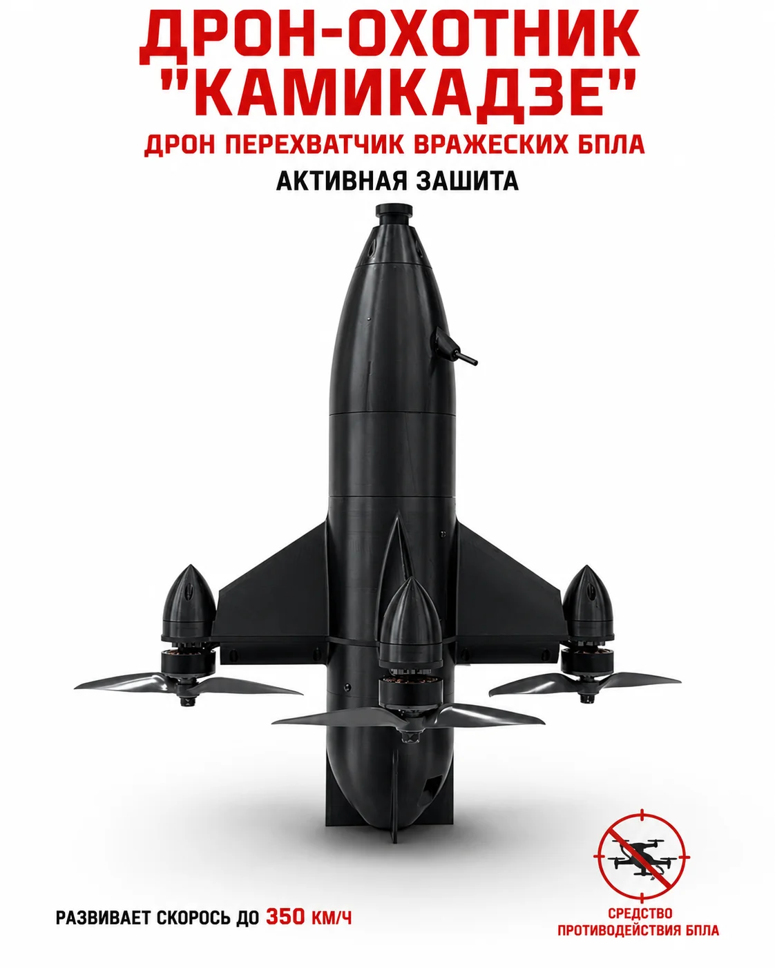 Дроны-перехватчики