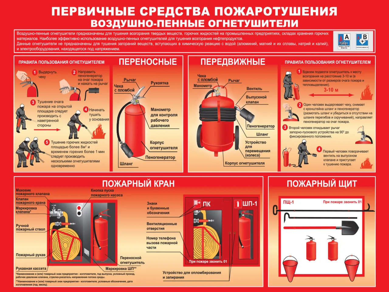 Пожарный кран и пожарный щит
