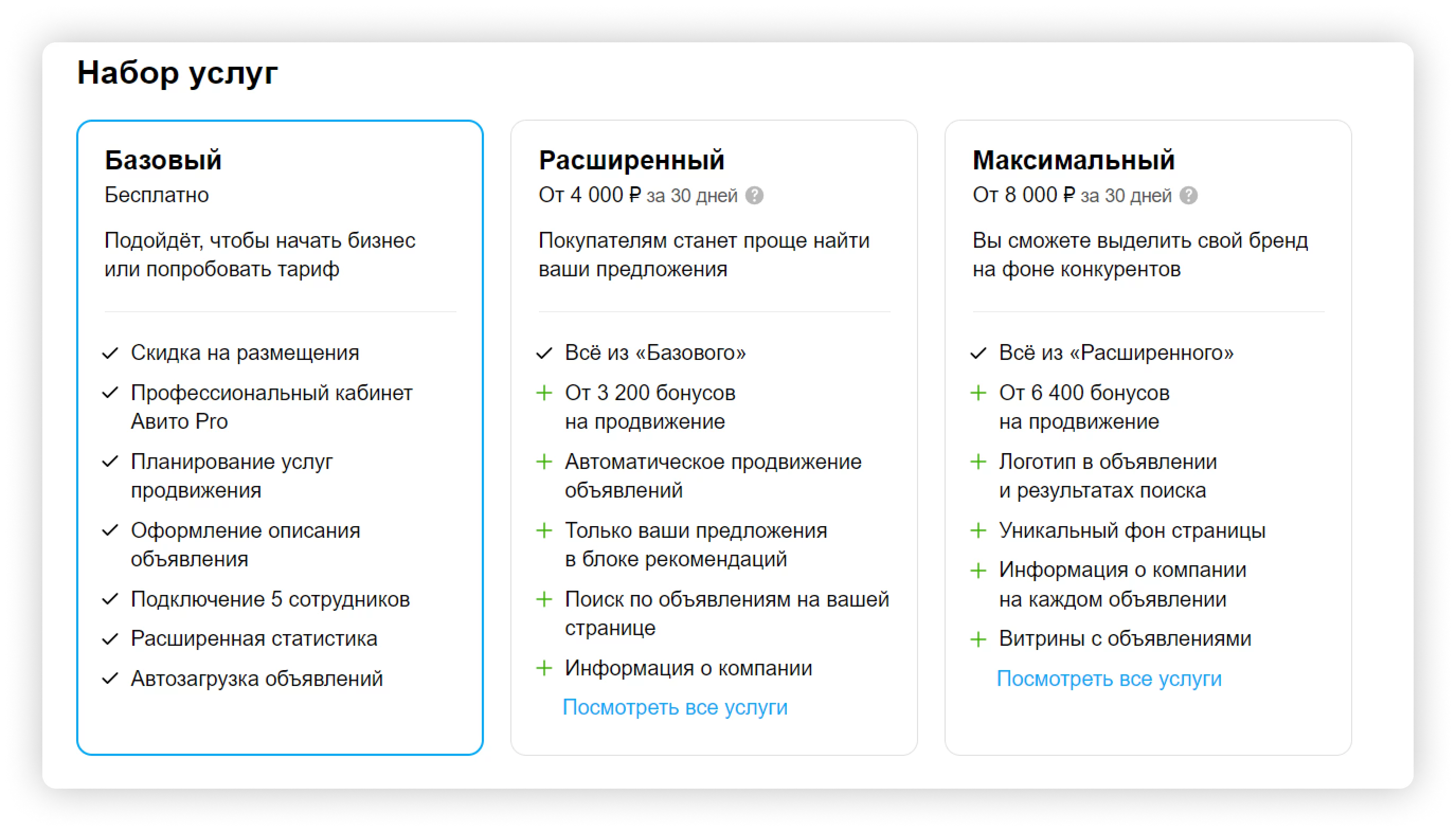 Как продавать товары и услуги на Авито