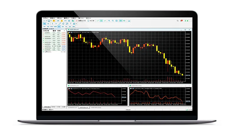 The Best Advice You Could Ever Get About Exness Trading Platform