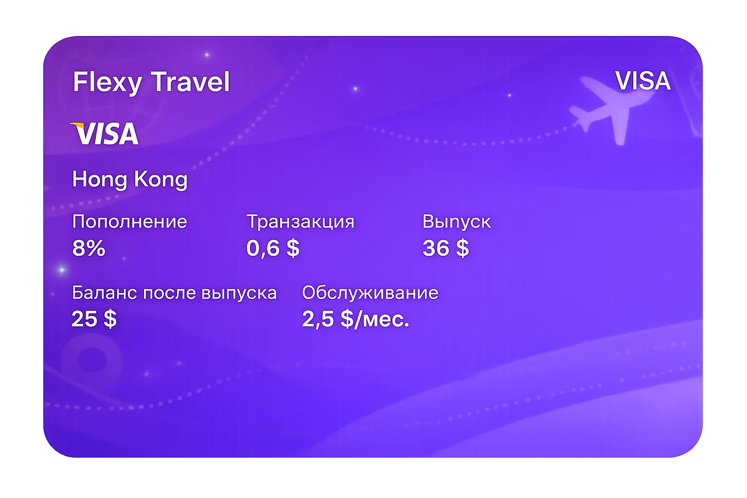 Виртуальная карта Flexy Travel (USD, Hong Kong, Visa) — дизайн карты