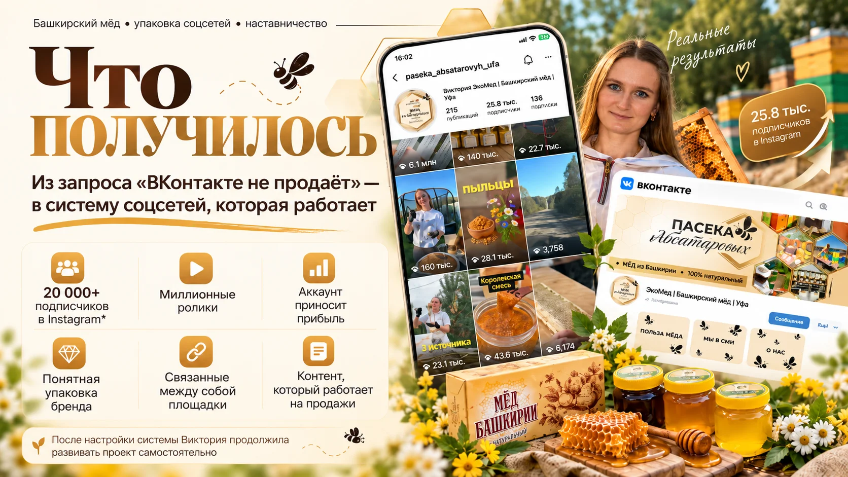 Результат проекта Виктории