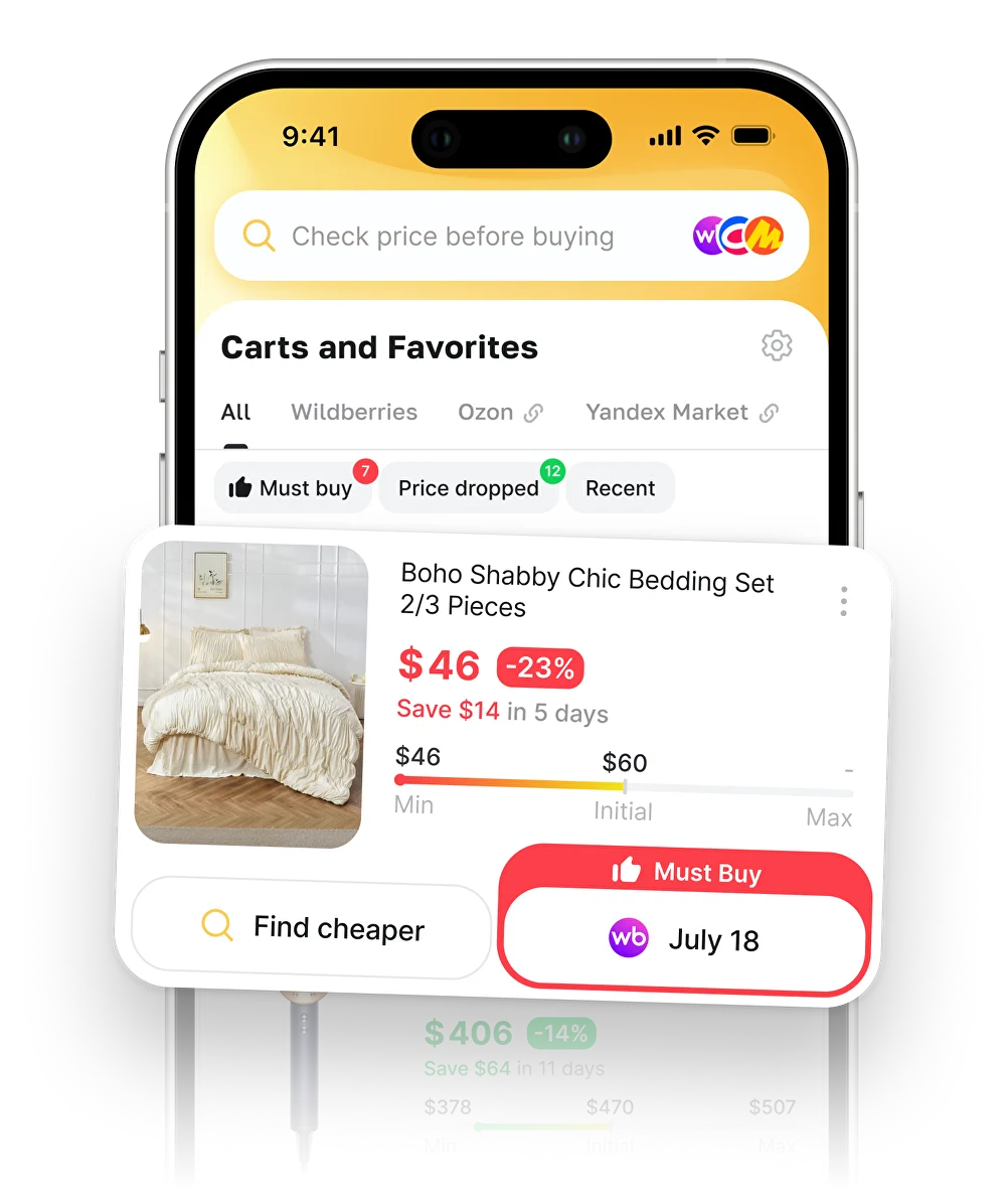Cart price tracking and price drop alerts in the YoloPrice app