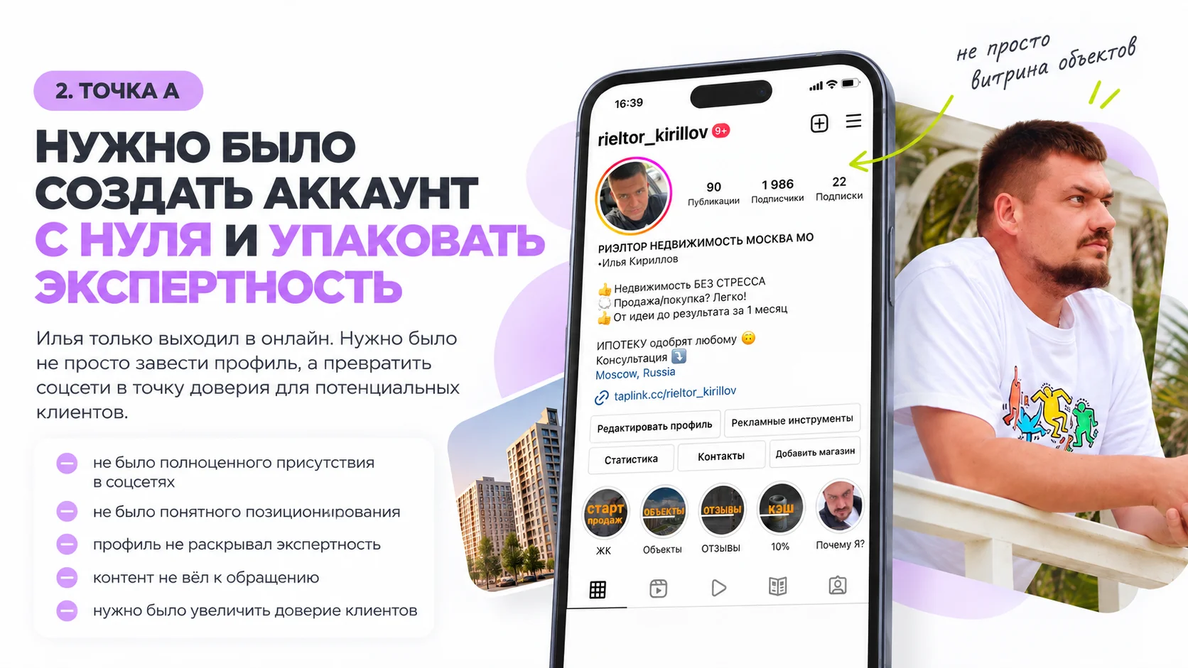 С какой точки начинали в проекте Ильи Кирилова