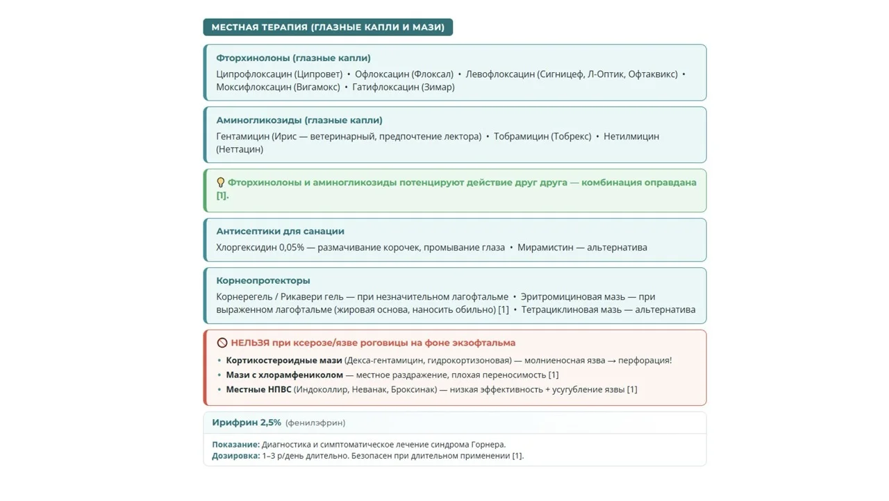 Шпаргалка 4
