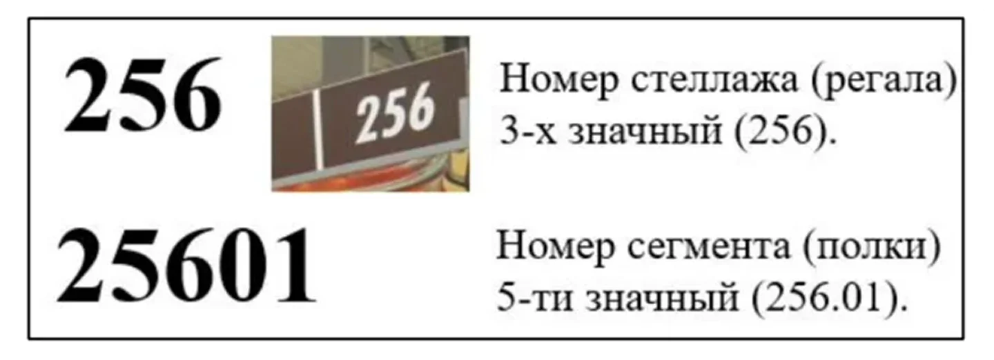 Табличка с номером стеллажа 256 в торговом зале