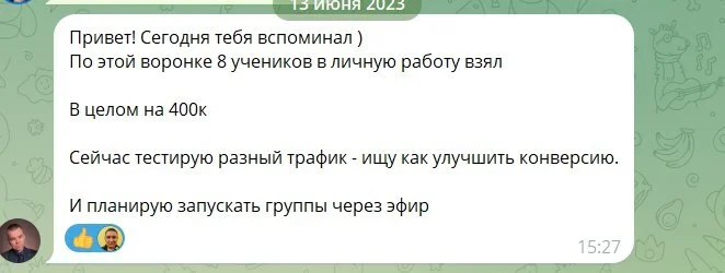Схема связки РСЯ и автоворонки