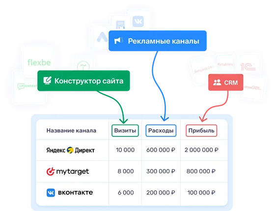 О порядке работы МФЦ с 7 по 10 марта
